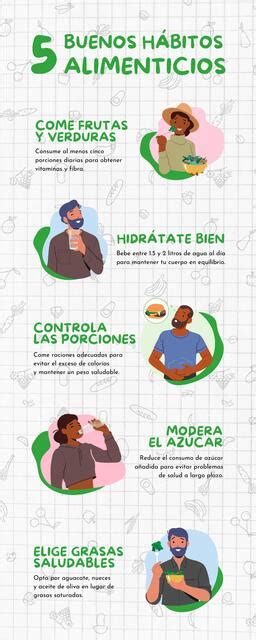 Infografía comparativa: Hábitos alimenticios de Chico Bestia frente a las preferencias del resto de los Jóvenes Titanes.