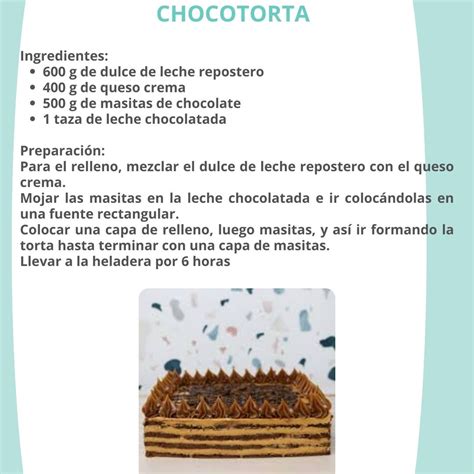 Ingredientes principales para Chocotorta