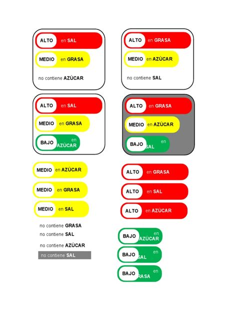 Infografía del semáforo nutricional con las categorías bajo, medio y alto