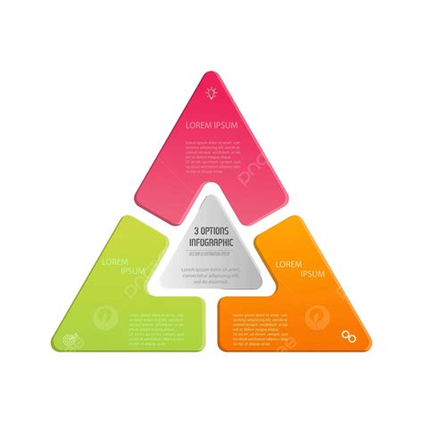 Infografía comparativa: diagrama triangular que muestra la proporción equilibrada de harina, grasa y huevos para bizcochos y repostería.