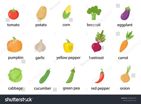 Collage de los 10 vegetales asiáticos descritos