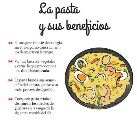 infografía sobre beneficios nutricionales de la pasta y la berenjena