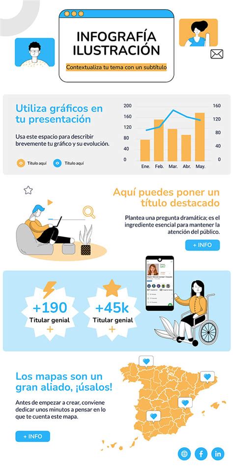 Infografía: Guía para elegir el pastel ideal según la personalidad de papá (Clásico, Moderno, Saludable o Amante del café)