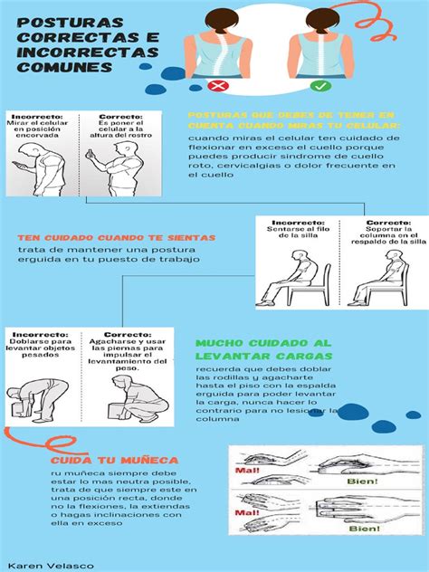 Esquema de las posiciones correctas e incorrectas para alimentar a un bebé con biberón