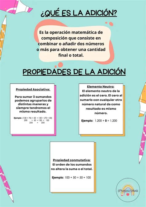 Infografía mostrando la adición de almidones a un líquido caliente con flechas indicando movimiento