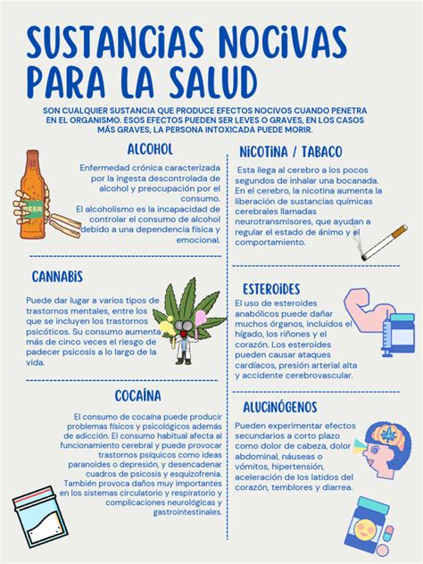 Esquema de alimentos y sustancias a evitar post-cirugía