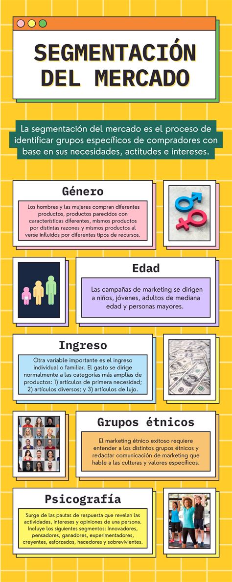 Infografía: Segmentación del mercado de envases comestibles por tipo y aplicación