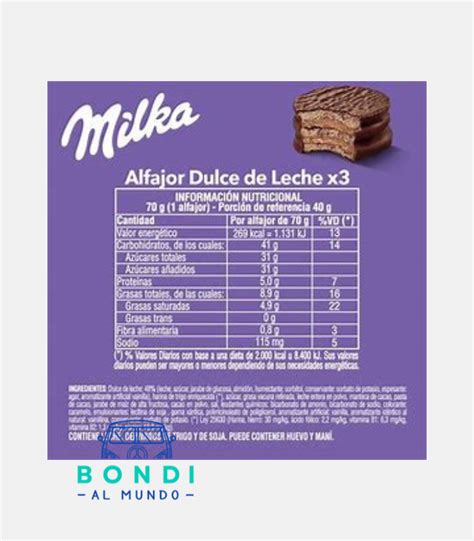 tabla nutricional de un alfajor genérico