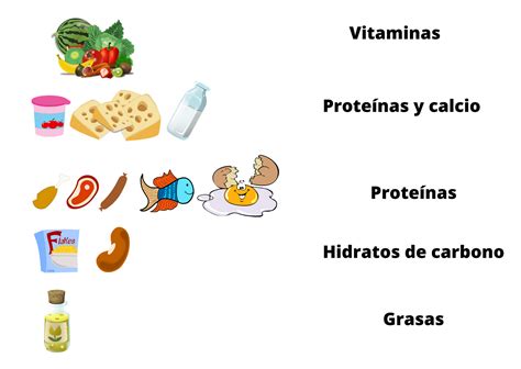 infografía que muestra los nutrientes principales de cada ingrediente: ajo (alicina), miel (antioxidantes) y limón (vitamina C)