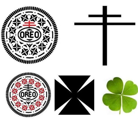 Infografía detallando los elementos del diseño de la galleta Oreo (cruz de Lorena, cruces templarias, escuadra masónica)