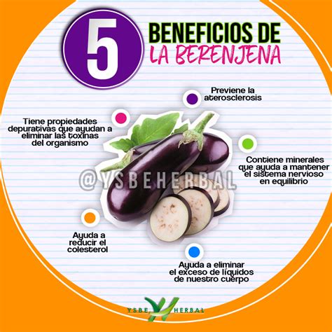 Ilustración de los beneficios nutricionales de la berenjena y su bajo contenido calórico.