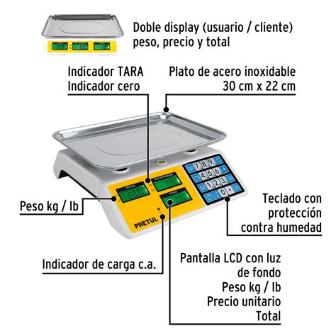 Infografía: Componentes y funcionamiento de una báscula de carga de refrigerante