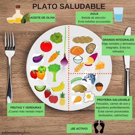 Plato saludable con alimentos ovolactovegetarianos