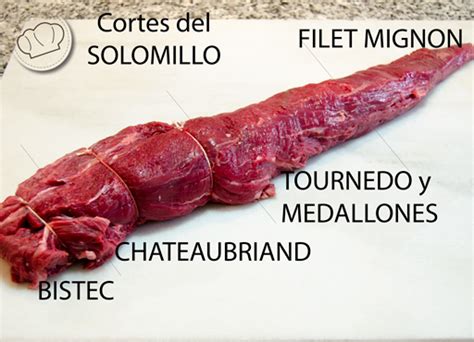 Infografía detallando los cortes del solomillo: Chateaubriand, Tournedó y Filet Mignon