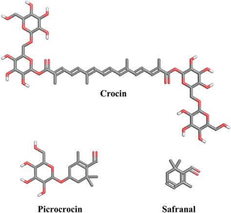 Representación molecular de la crocina y el safranal