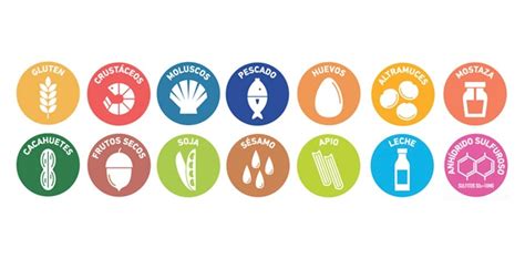 Símbolos de alérgenos alimentarios (soja, gluten)