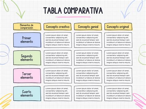 Esquema visual: Comparativa entre la base de tomate clásica y la base cremosa de la pizza blanca.