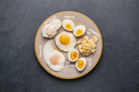 Infografía mostrando las diferentes texturas de yema en huevos fritos y cocidos.