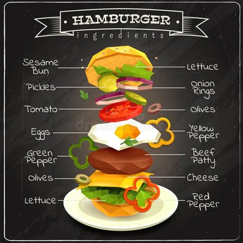 Ilustración del montaje final de la hamburguesa con todos sus ingredientes