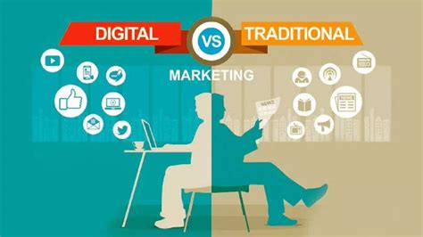 gráfica de inversión en marketing digital vs tradicional para heladerías