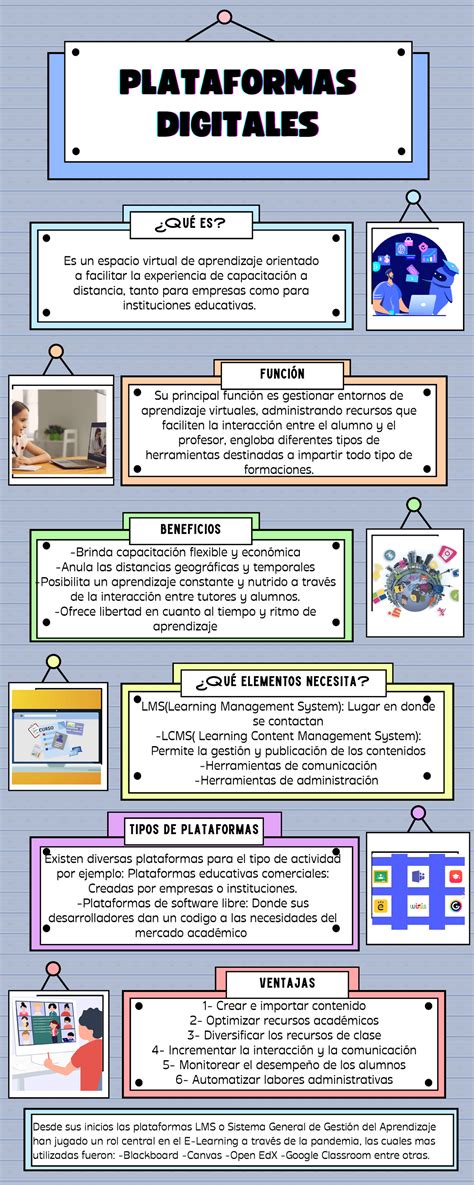 Infografía sobre plataformas legales de cine de culto