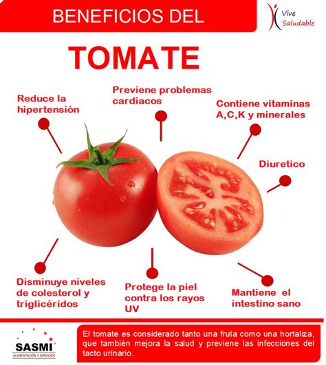 Infografía sobre los beneficios del tomate y sus nutrientes