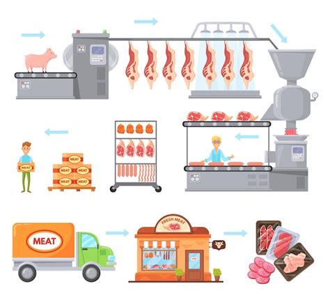 Esquema visual que explica el proceso de sellado de carne y sus beneficios, mostrando una capa exterior dorada y un interior jugoso