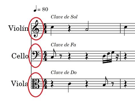 Diagrama de la clave de son en sus configuraciones 3-2 y 2-3