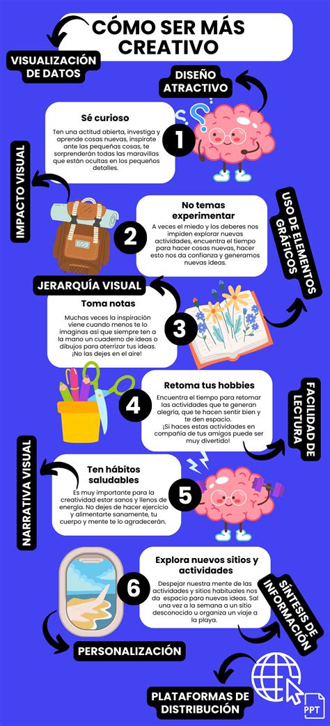 Infografía comparativa de las características de pastel, bizcocho y tarta (ingredientes base, forma común, rellenos)