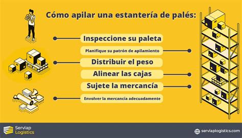 Infografía sobre cómo apilar bandejas de horno correctamente