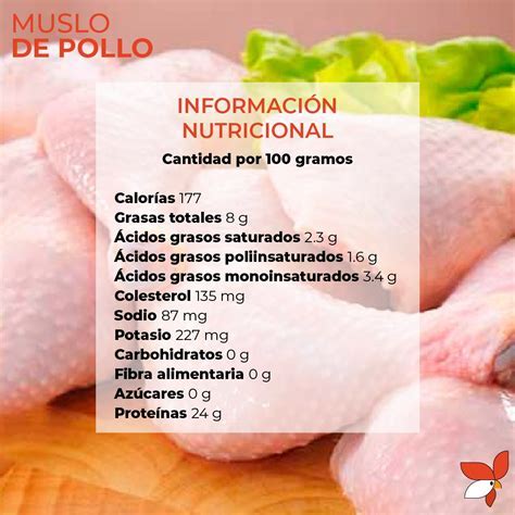 Tabla comparativa de valores nutricionales entre pechuga de pollo normal y con white striping