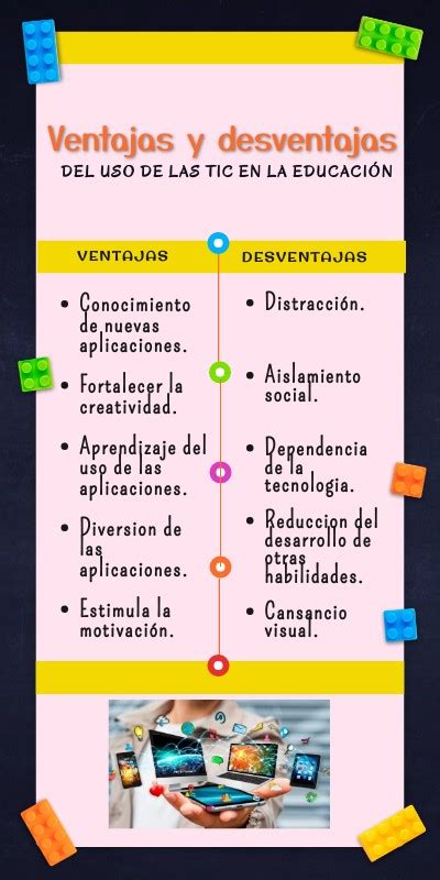 Infografía: Ventajas y desventajas de cocinas de gas y eléctricas