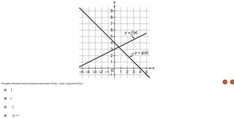 Gráfico mostrando tres funciones: f(x), g(x), h(x) donde g(x) está entre f(x) y h(x), y las tres convergen al mismo límite L en un punto 'a'
