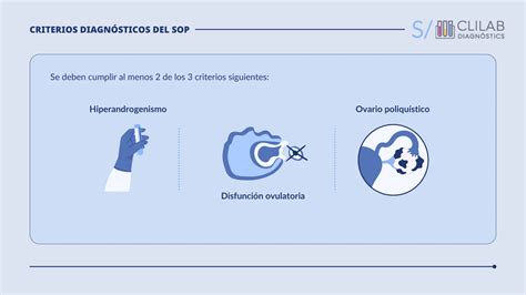 Infografía: Criterios diagnósticos y métodos de detección del SOP