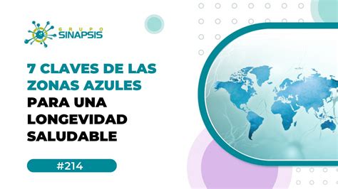 Esquema comparativo de la longevidad en las Zonas Azules, destacando la comunidad de Loma Linda