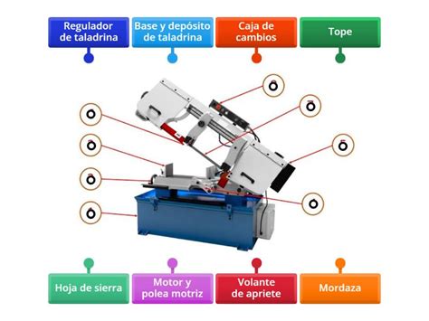 Esquema técnico o modelo 3D de una sierra de cinta diseñada en contrachapado con desglose de piezas