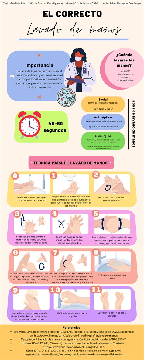 Infografía que muestra la técnica correcta de la prueba del palillo en el centro de un bizcocho