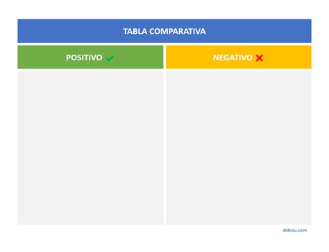 Tabla comparativa de la composición de sales sustitutas de NaCl y su impacto en el perfil sensorial de alimentos