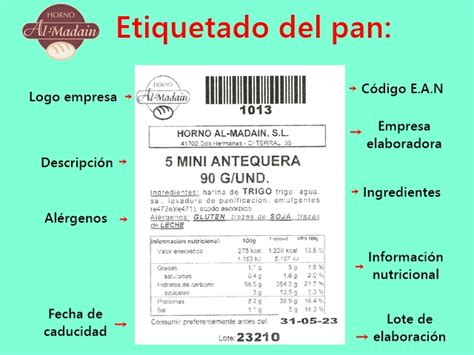 Imágenes comparativas de etiquetas de pan: una que indica