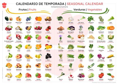Muestra de frutas y verduras frescas de temporada en cestas