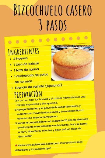 Esquema de ingredientes y pasos para la preparación de un bizcocho de chocolate.