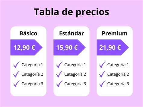Tabla comparativa de precios de pasteles según complejidad y tamaño
