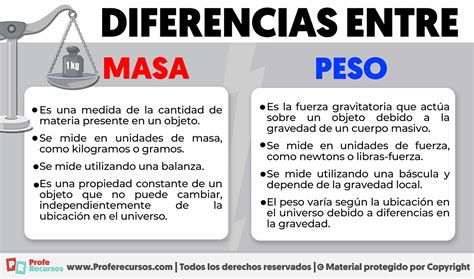 Esquema de la relación entre el peso materno y la salud del bebé al nacer