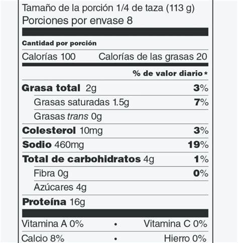 Gráfico de información nutricional estándar para pan