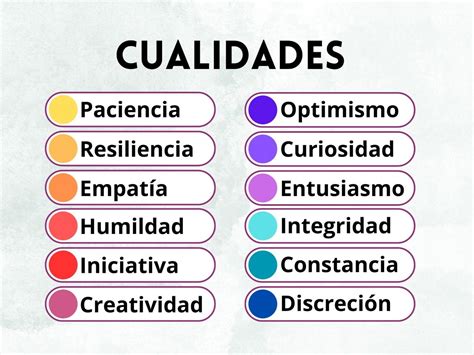 Infografía que detalla las cualidades sociales del artista de salsa: lealtad, adaptabilidad, creatividad y empatía