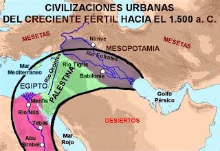 mapa del creciente fértil y la expansión de la agricultura