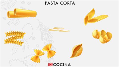 Ilustración de diferentes formas de pasta corta