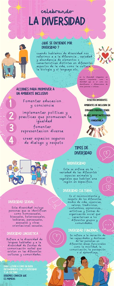 Infografía mostrando la diversidad de verduras que se pueden usar como alternativas a las patatas fritas.