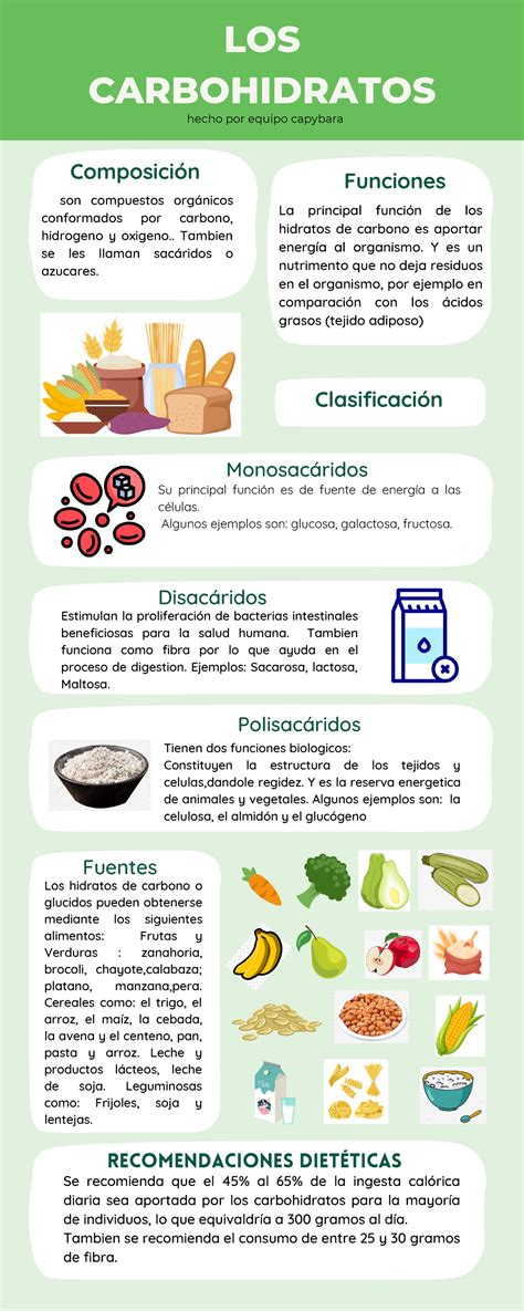 Infografía sobre fuentes de carbohidratos complejos