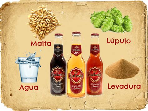 Esquema de los ingredientes principales de la cerveza Budweiser: agua, malta de cebada, arroz y lúpulo.